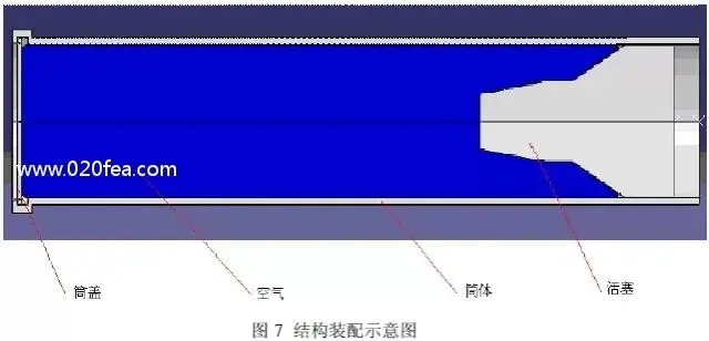 abaqus 打开错误图示